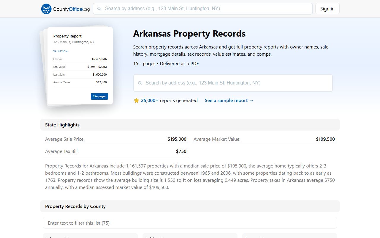 CountyOffice.org portal for Arkansas property records by county